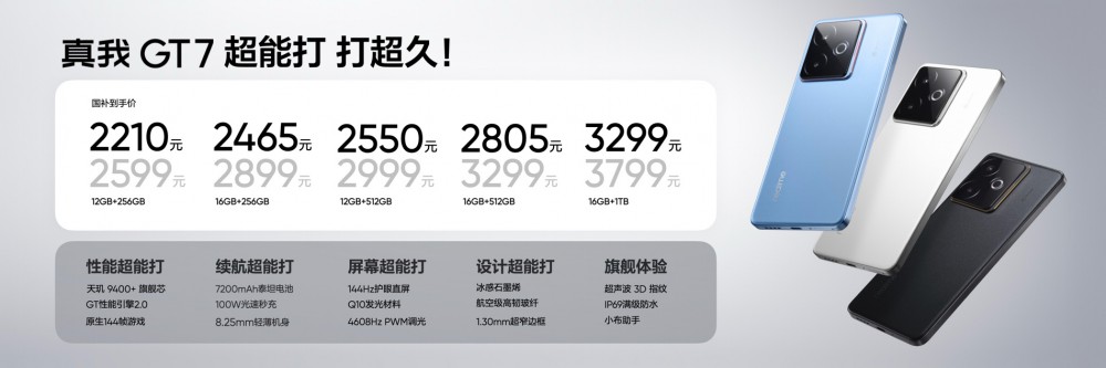 GT7ʽ2599Ԫ