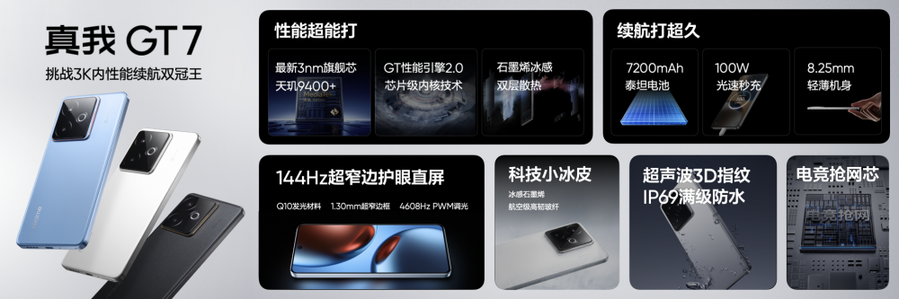 GT7ʽ2599Ԫ