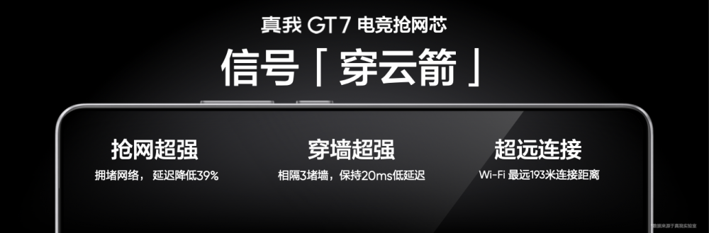 GT7ʽ2599Ԫ