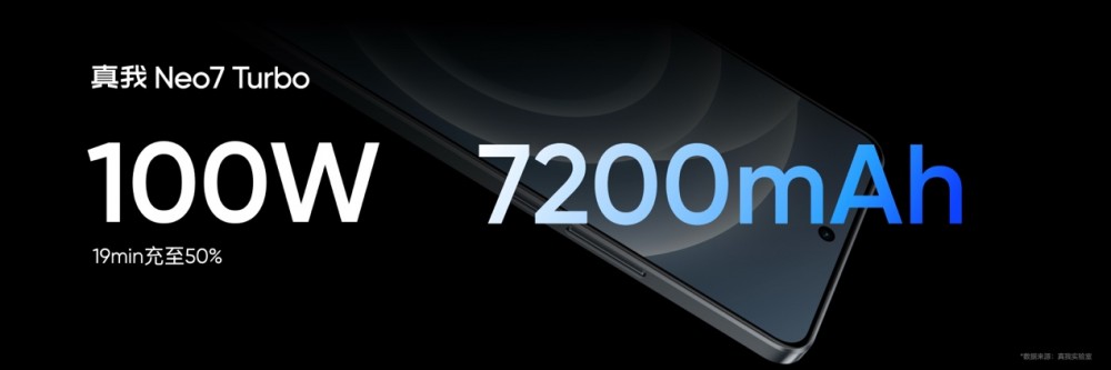 Neo7Turbo 1699.15Ԫ