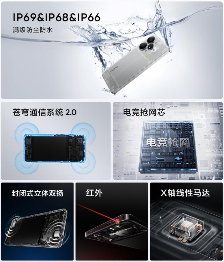 Neo7Turbo 1699.15Ԫ