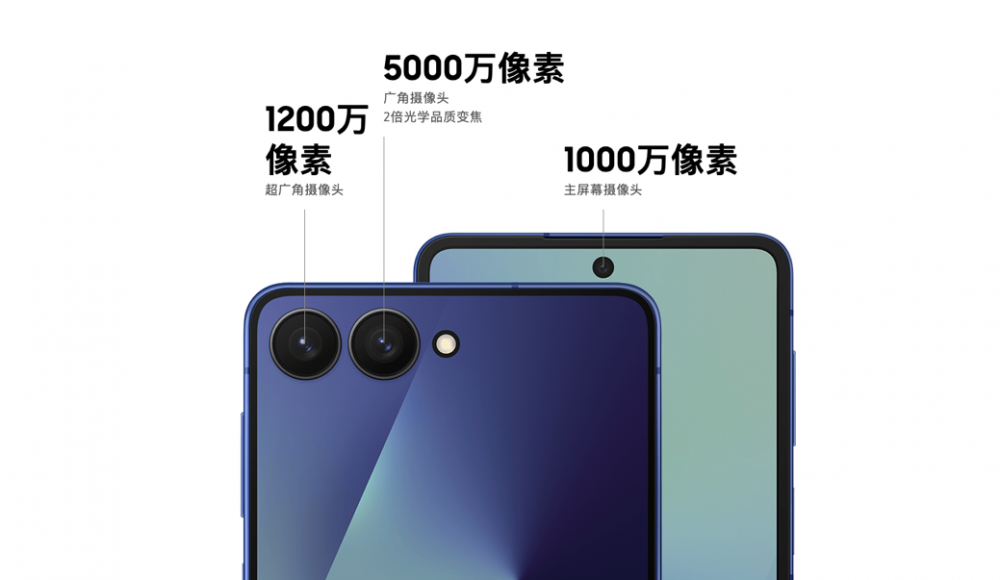 ǿʵGalaxy Z Flip7ʽ
