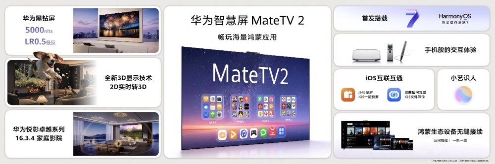 ��ΪMate 90ϵ�м�ȫ������Ʒ��������У�����ذ���Ʒ����