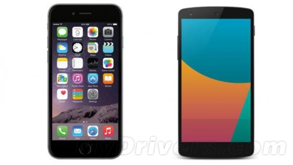 iOS��Android�Ѿ��Ե�96%���г��ݶ