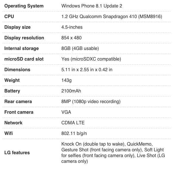 LG Windows Phone�»�Lancet���� �����еͶ�