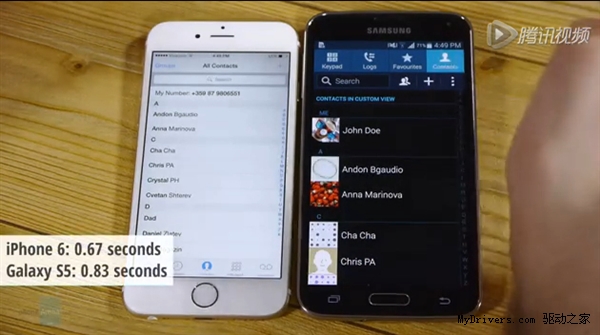 ˭��죿iPhone 6����Galaxy S5