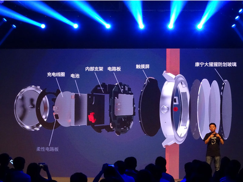 Ticwatch������
