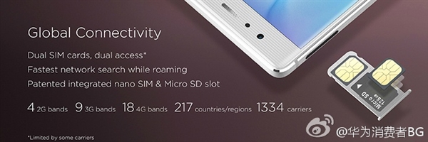�����⿨˫����ͷ����Ϊ���콢P9��P9 Plus��ʽ����