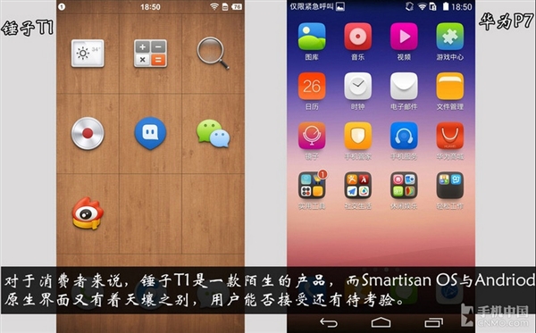 �������뿴�ģ������ֻ�T1�ԱȻ�ΪP7