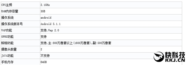 iPhone街机!三星万元土豪翻盖机亮相:身份象征