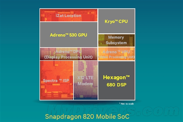 ��ͨ�ٴ�����820�����յﱤ�ˣ�