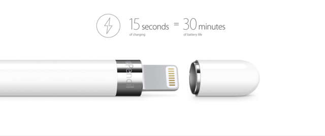 ƻ��������Apple Pencil���׿������