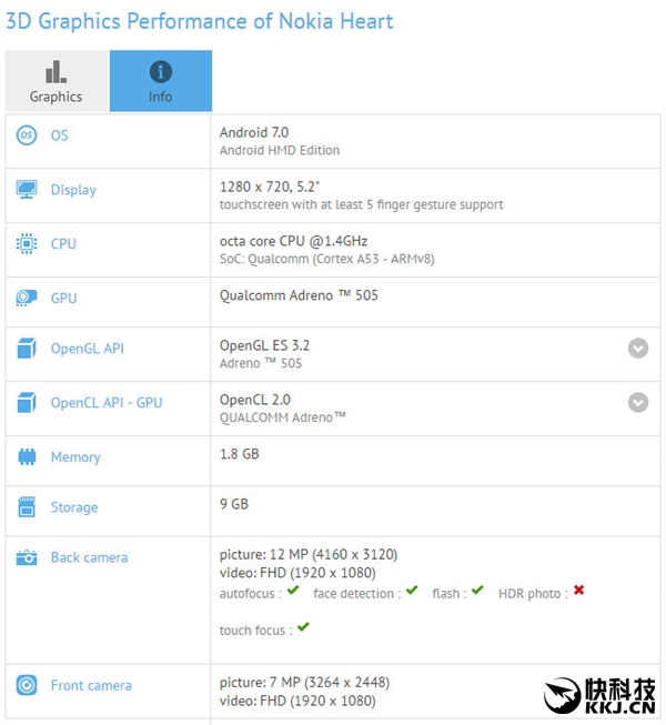 ���599Ԫ��ŵ������һ���»��ع⣺����̫����