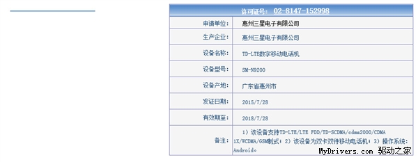 ����Note 5/S6 Edge+�������ˣ��͵�iPhone 6s