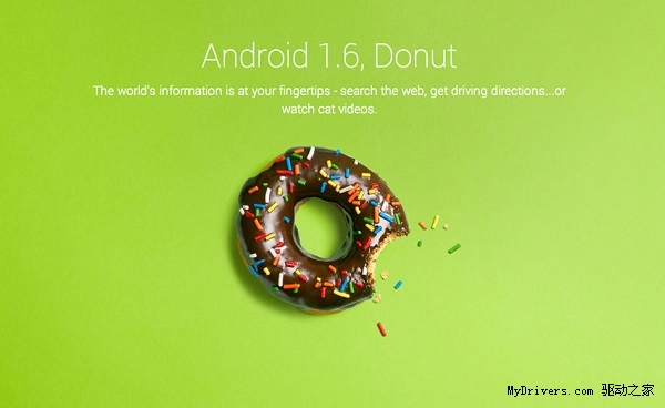 6���ǻ�����ԭ��Android����ʷͼ��