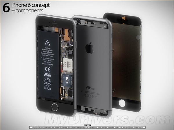 �����iPhone 6��Ⱦͼ���ˣ�ŭ�ޣ�