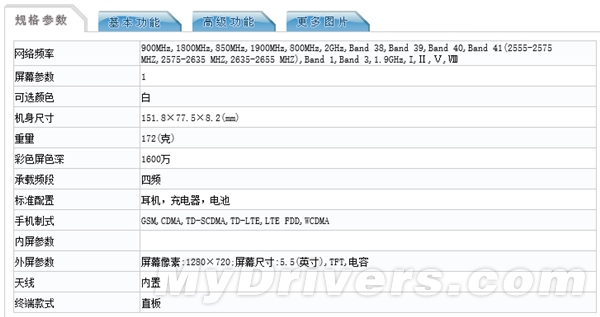 ����Galaxy Mega On�������Ų���1GB�˴�