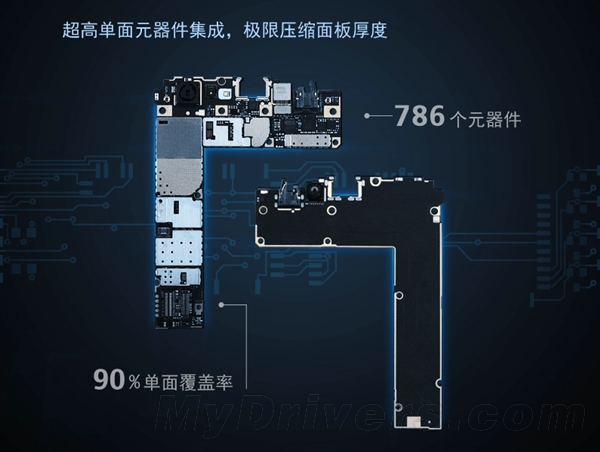 ȫ����ֻ�vivo X5 Max����ϸ�ڣ�����