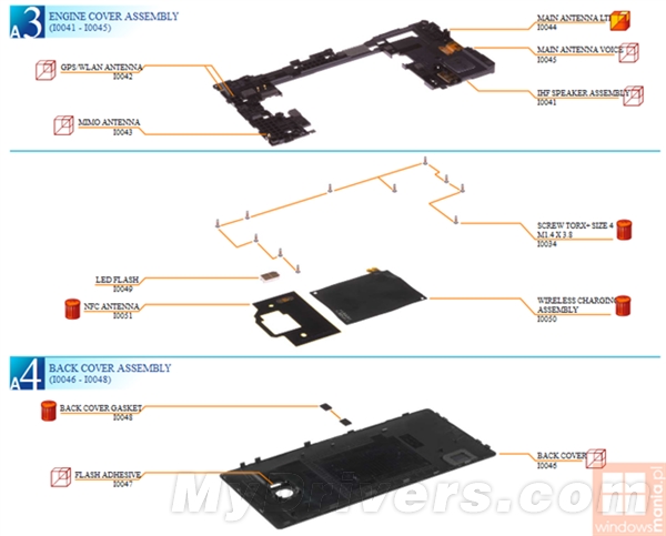 Lumia 930�ڲ�����գ�ȫ�Ǵ��ͷ