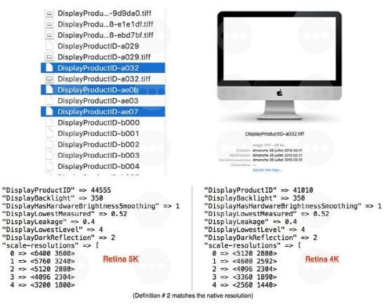 21.5Ӣ��4K iMac����El Capitanһͬ����