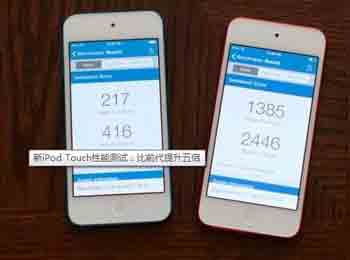 iPod Touchܲ ǰ屶