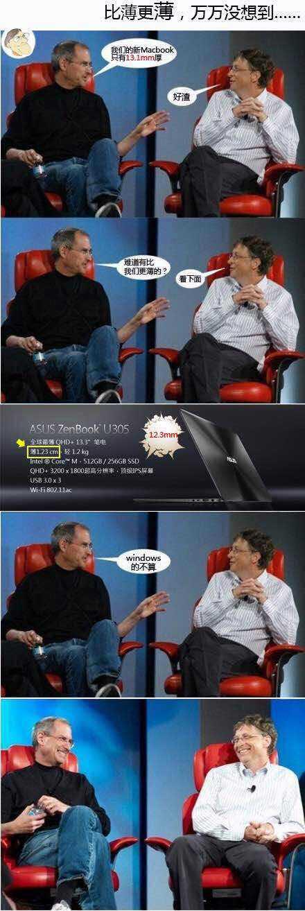 �����Ϲۡ���˶�²�ƻ�� �����ƿɻ���ȷ��