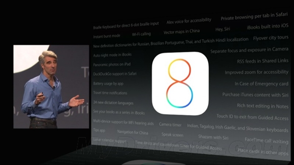 һĿ��Ȼ��iOS 8�¹��ܻ���