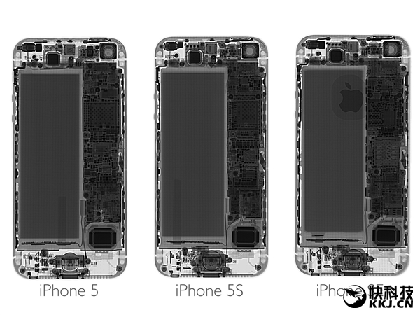 ���ģ������iPhone SE��ӵĵط���