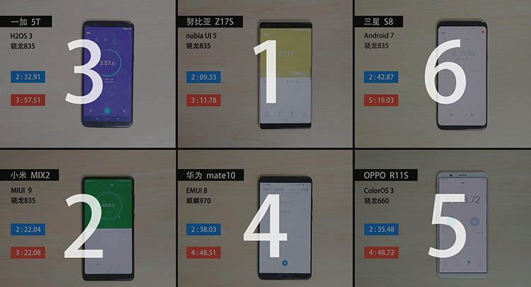 6콢˭ ʵ