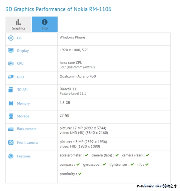 Windows 10 2K�콢ȷ�ϣ�1����������