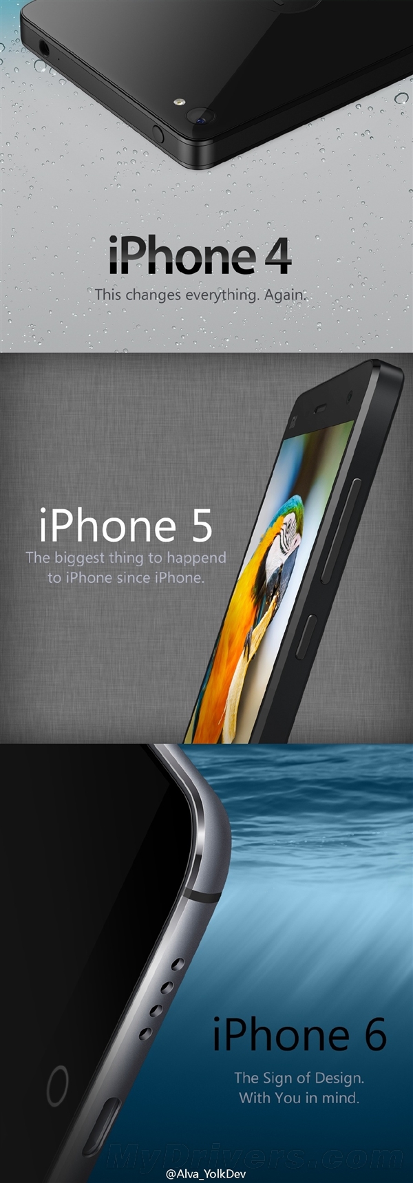 �й���iPhone 4/5/6���룡����