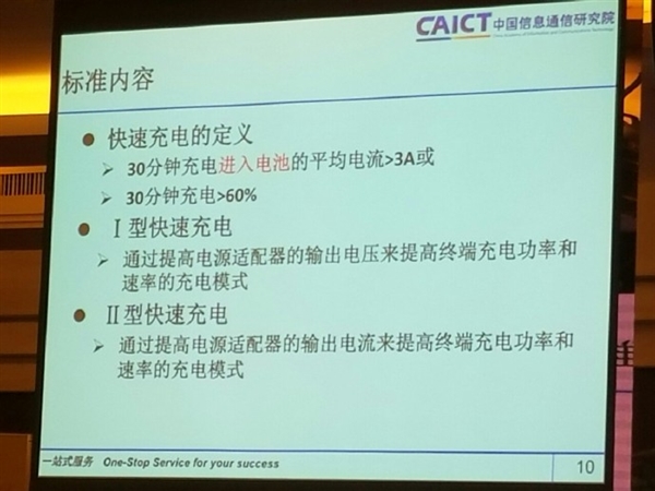 ������ �����ұ�׼��Ҫ���ˣ�