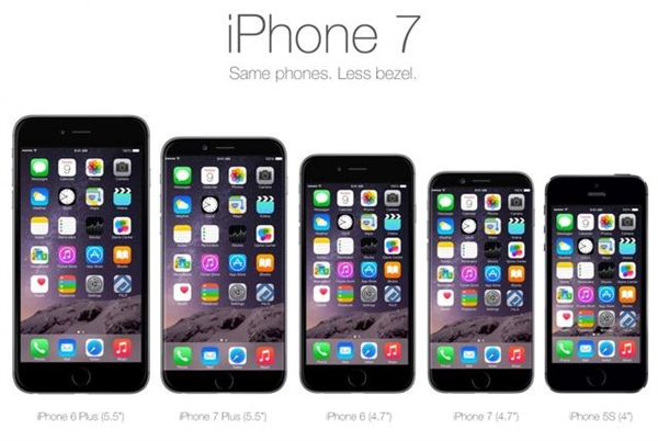��һ��iPhone��������� ƻ�����������Ļ���