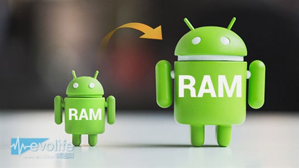 ���˺˺�4GB�ڴ��ˣ���׿Ϊ�λ��ǿ�����