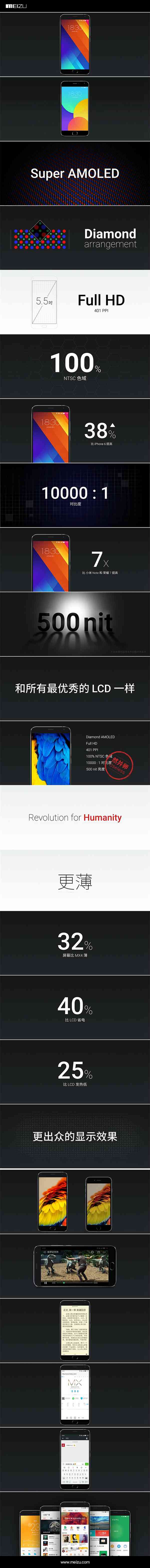 首次全金属+AMOLED!魅族新旗舰MX5来啦