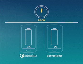 ����820/����8890/����950/������X20��˭�����콢��