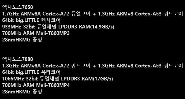 ����Exynos 7880��7650�����������ع�