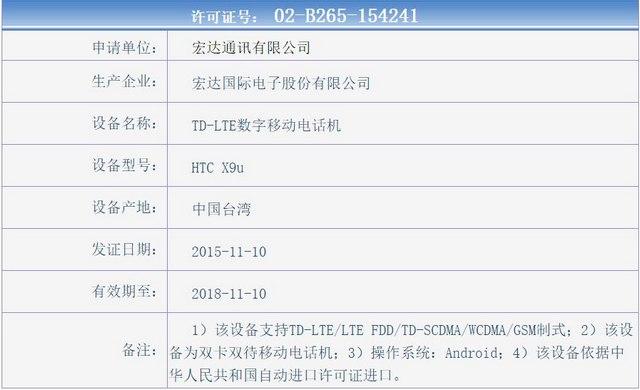 HTC X9���л���������  ����ȫ���ع�