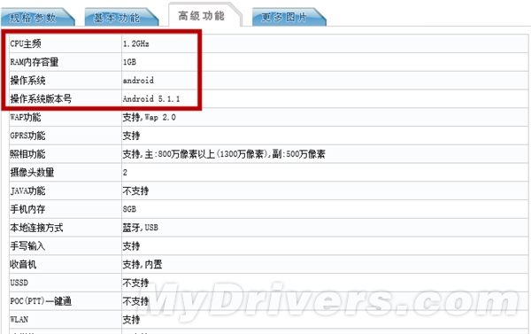 ����Galaxy Mega On�������Ų���1GB�˴�