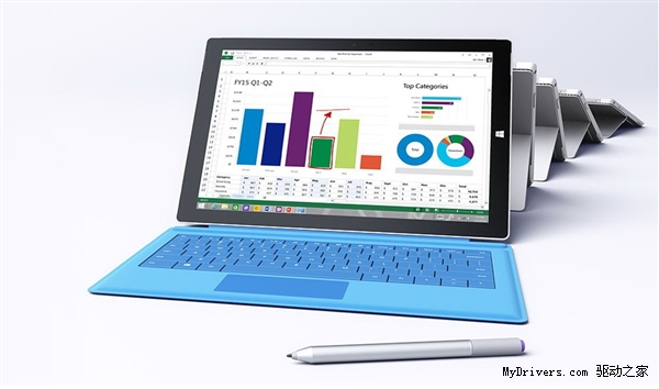 Surface Pro 4�����ȫ�ع⣺���ޣ�����