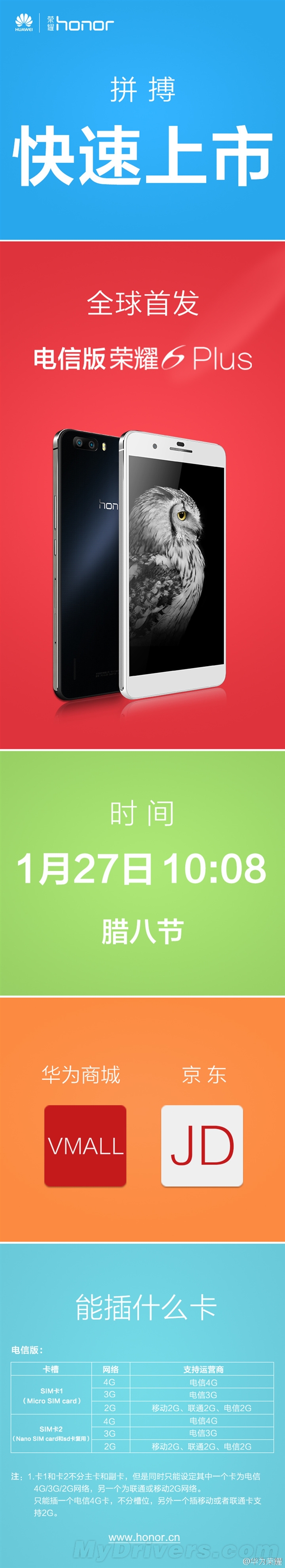 ��Ϊ������ҫ6 Plus���Ű棺1999Ԫ��