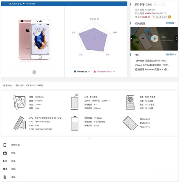 ��ȴ�Ƭ��������iPhone 6S��Ƶ����