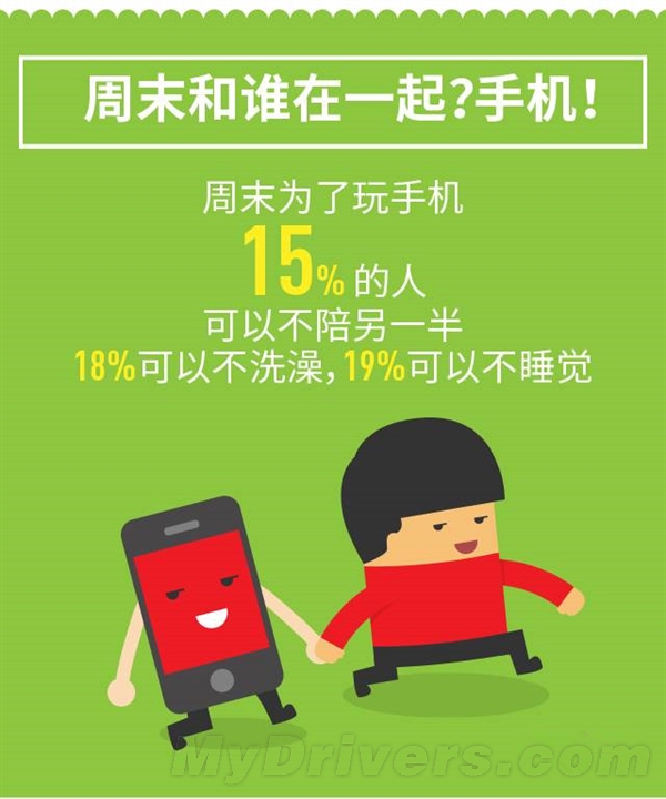 �����ô���ֻ� ����Ҫ��Ů���Ѹ��