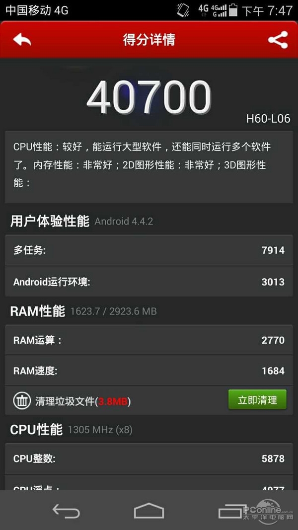 2GHz��Ϊ��˼�˺��������ȿ������ͣ�