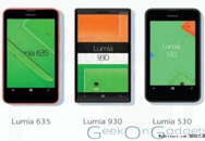 ŵһLumia 530