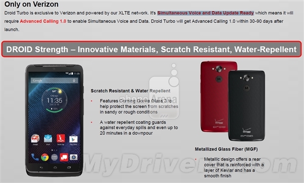 Ħ����ǿ���ۼ��ع⣺Nexus 6����