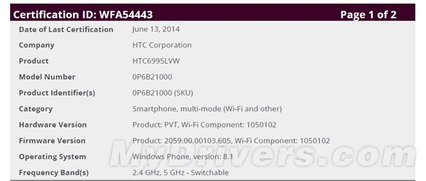 Windows Phone��HTC M8���أ�5��1080p��