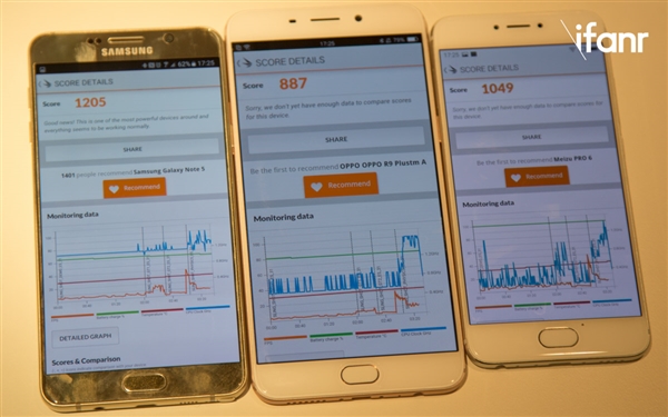 ����PRO 6��X25�������������Ա�����652���