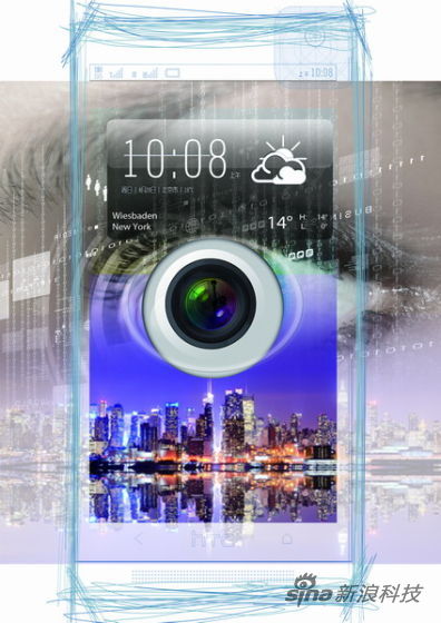 HTC����ŦԼ����Ʒ