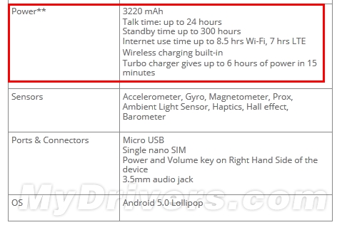 Nexus 6.png
